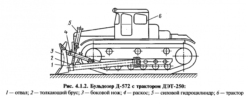 Машиностроение